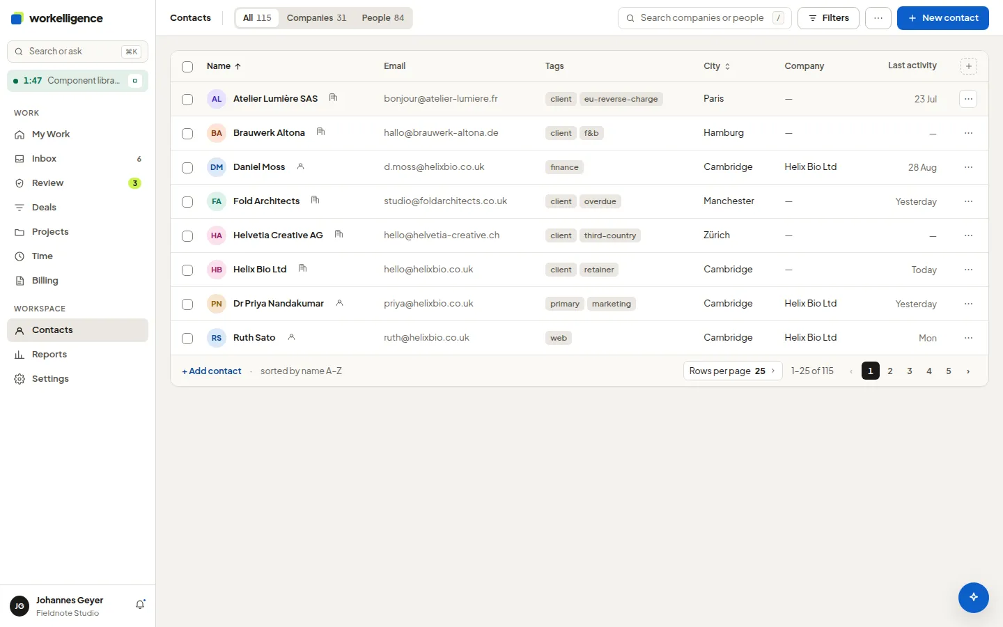 The contacts list